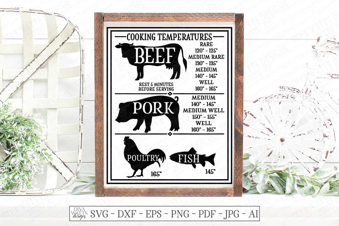 Cooking Temperatures Chart SVG | Meat Poultry Fish SVG | Farmhouse Kitchen SVG | Glowforge Engraving svg